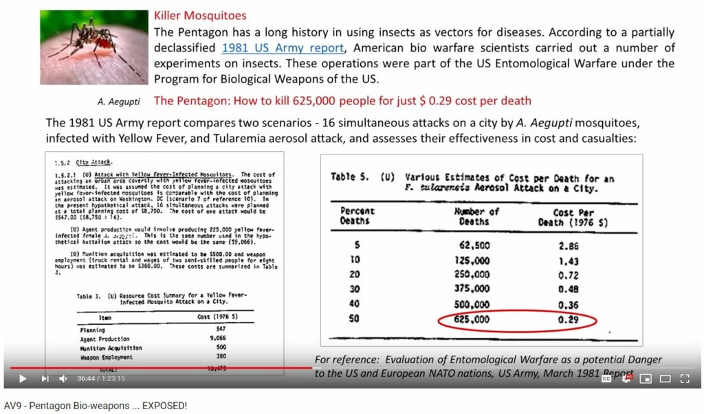 We Makers of Disease - Pentagon How To Kill 625k Citizens For 30 Cents Each