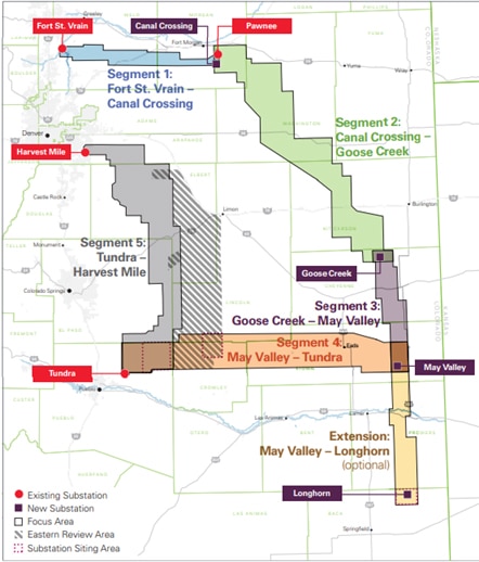 The colorado power pathway